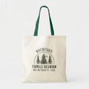 Suche nach picknick taschen Vintag