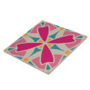 Suche nach 60er fliesen 70er