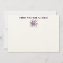 Suche nach krake karten Nautisch