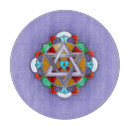 Suche nach digital schneidebrettchen Jugendstil