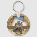 Suche nach reisender schlüsselanhänger Vintag