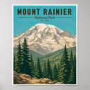 Suche nach vintage reise poster Nationalpark