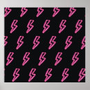 Suche nach blitz donner poster Power