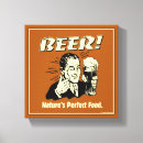 Suche nach essen sie leinwandbilder Retro