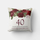 Suche nach 40 hochzeitstag geschenke Rot