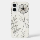 Suche nach transparent iphone hüllen Telefon