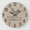 Suche nach bauernhaus wanduhren Für sie/ihn