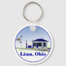 Suche nach lima accessoires Ohio
