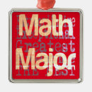 Suche nach major ornamente Weihnachten