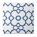 Suche nach weißer hintergrund fliesen Blau