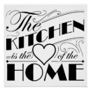 Suche nach hausfrau poster Küche