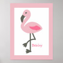 Suche nach rosa kinderzimmer poster Baby girl