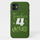 Suche nach studenten iphone hüllen Bildung