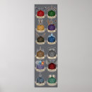 Suche nach dnd poster Drachen