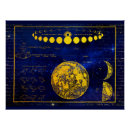 Suche nach phase des mondes poster Astronomie