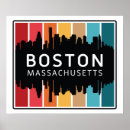 Suche nach boston poster Retro