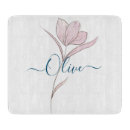 Suche nach sketch schneidebrettchen Vintag