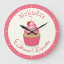 Suche nach cupcake wanduhren Küche