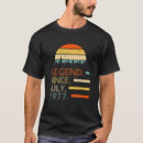 Suche nach 44 jahre alt tshirts Party