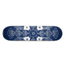 Suche nach gewebe comp skaten Blau