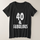 Suche nach plus sizes Ehefrau