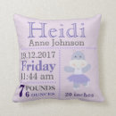 Suche nach kleine ballerina kissen Baby girl