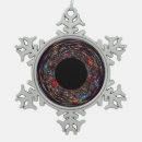 Suche nach schwarzes loch ornamente Raum