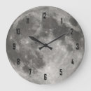 Suche nach sonnensystem wanduhren Erde