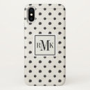Suche nach drei iphone hüllen Monogramm