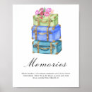 Suche nach reisetasche Blumen