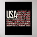 Suche nach staaten von amerika poster Unabhängigkeitstag