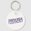 Suche nach costa rica schlüsselanhänger Land