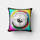 Suche nach in uhren kissen Für sie/ihn