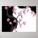 Suche nach hanami poster Sakura