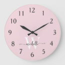 Suche nach sweet 16 kunst Monogramm