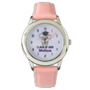 Suche nach koala accessoires Australische wildtiere