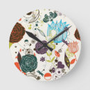 Suche nach clip kunst poster Abstrakt