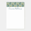 Suche nach sechzigerjahre post it Fünfzigerjahre