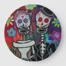 Suche nach durchmesser poster Schädel