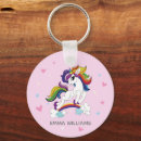 Suche nach rosa einhorn schlüsselanhänger Mädchen