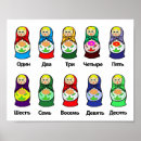 Suche nach matryoshka poster Nistdoll