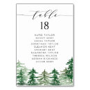 Suche nach waldhochzeit tischkarten Waldland