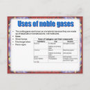 Suche nach gase postkarten Wissenschaft