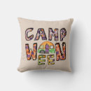 Suche nach camping kissen Wanderlust