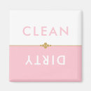 Suche nach indikator magnete Sauber