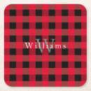 Suche nach kariert untersetzer Karo