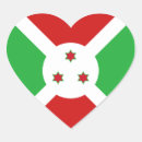 Suche nach burundi aufkleber Land