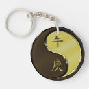 Suche nach chinesische astrologie schlüsselanhänger Geburtstag