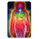 Suche nach menschlich magnete Körperschaft