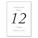 Suche nach leicht tischkarten Blume